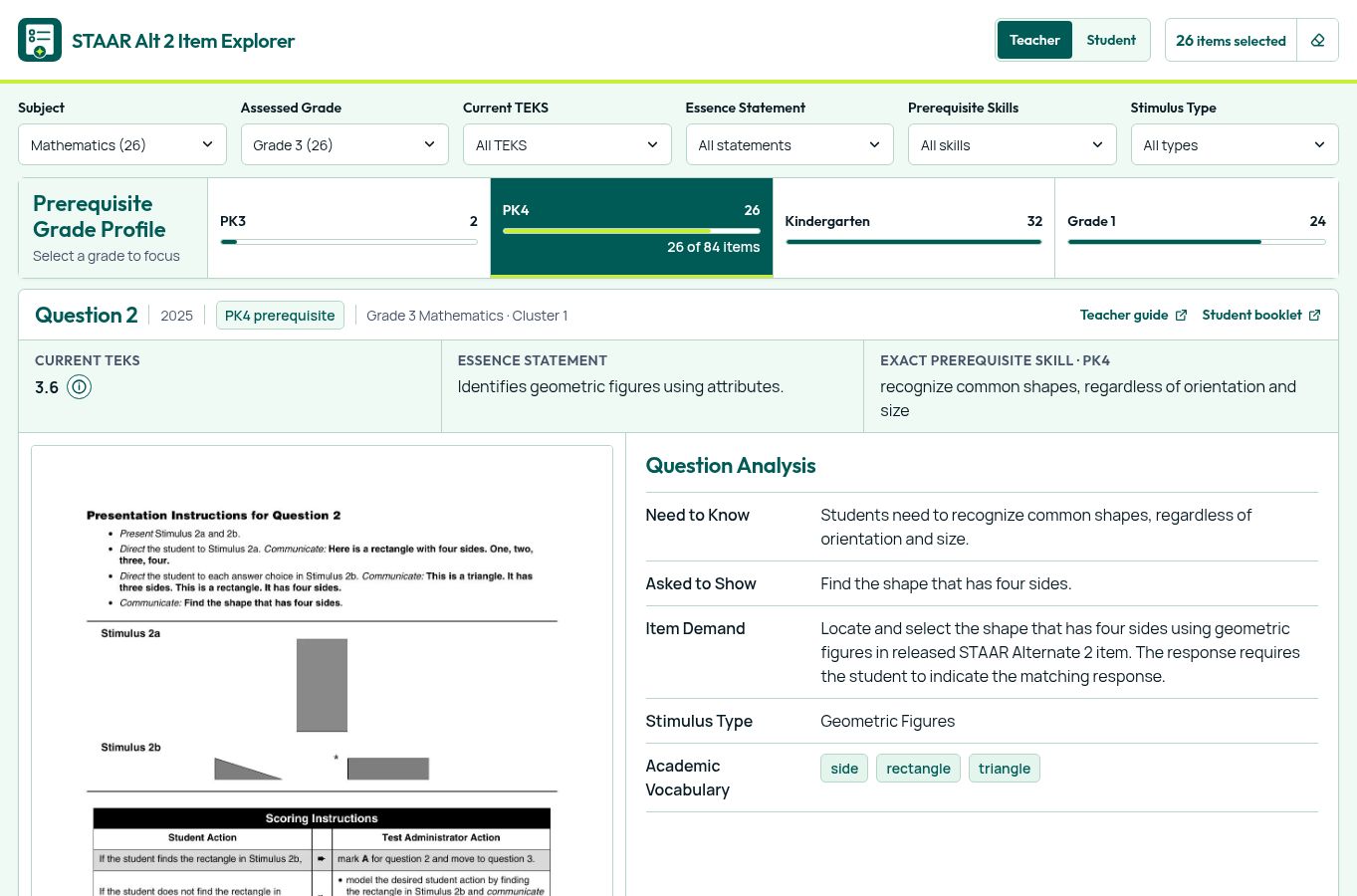 The updated STAAR Alt 2 Item Explorer, with subject and grade filters, the Prerequisite Grade Profile, and a released Mathematics item.